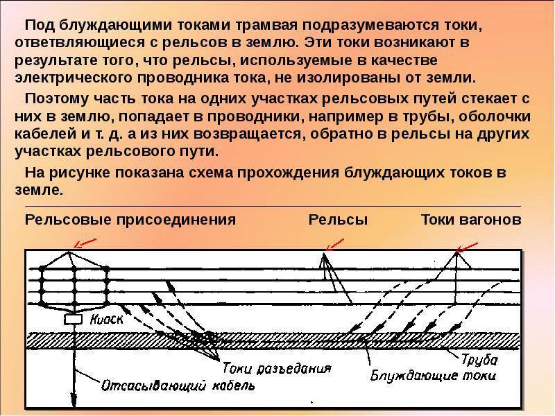 Возникновение блуждающих токов в водопроводных трубах и толще грунта