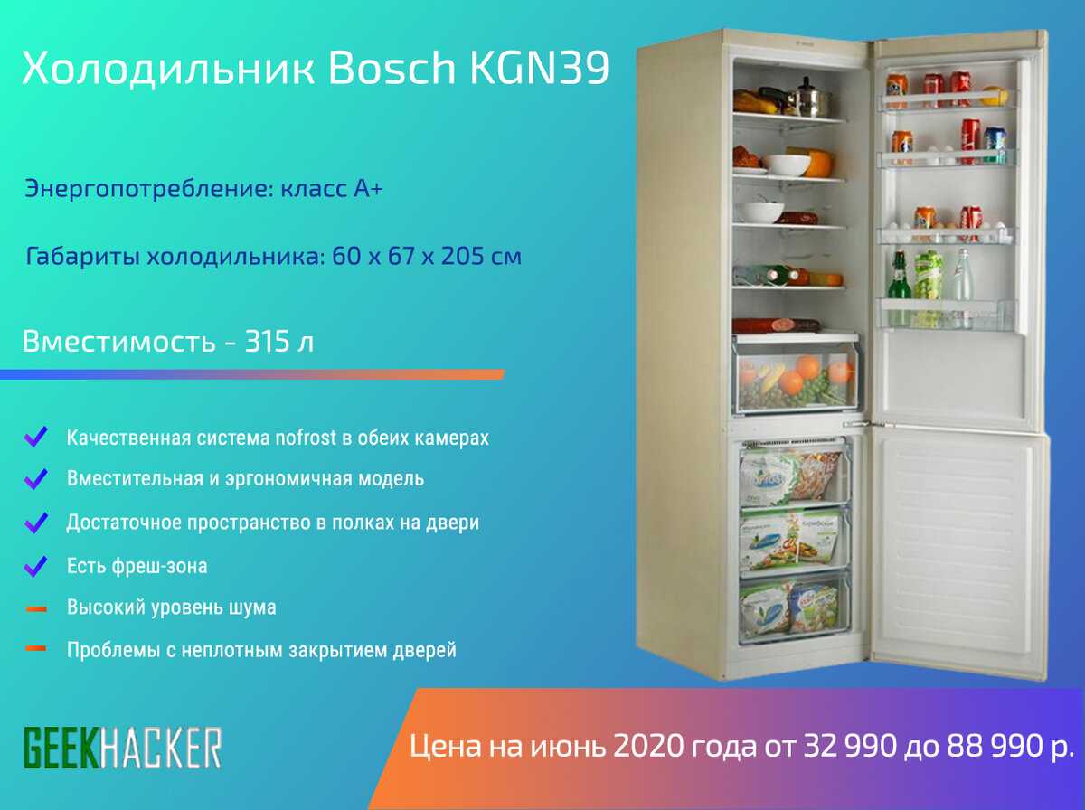 Рейтинг лучших холодильников 2023 года – топ 14