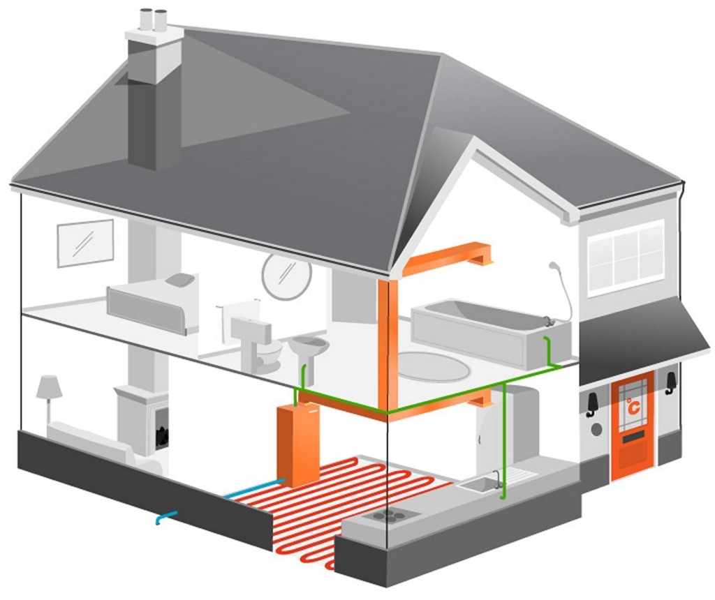 Льготное отопление. Система воздушного отопления. Heating System система отопления. Воздушное отопление в частном доме. Воздушная система отопления частного дома.