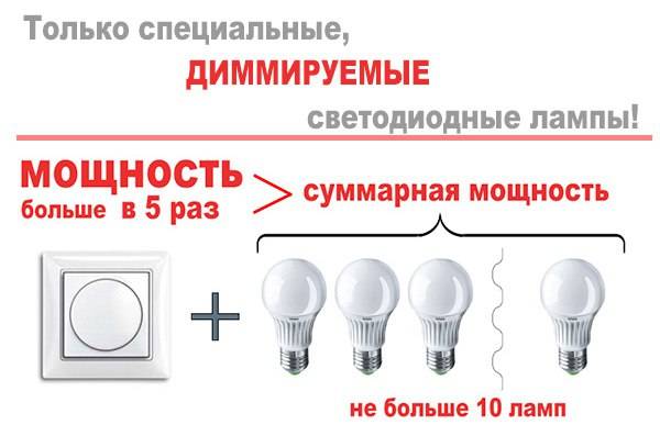 Диммируемые светодиодные лампы - устройство и технические характеристики