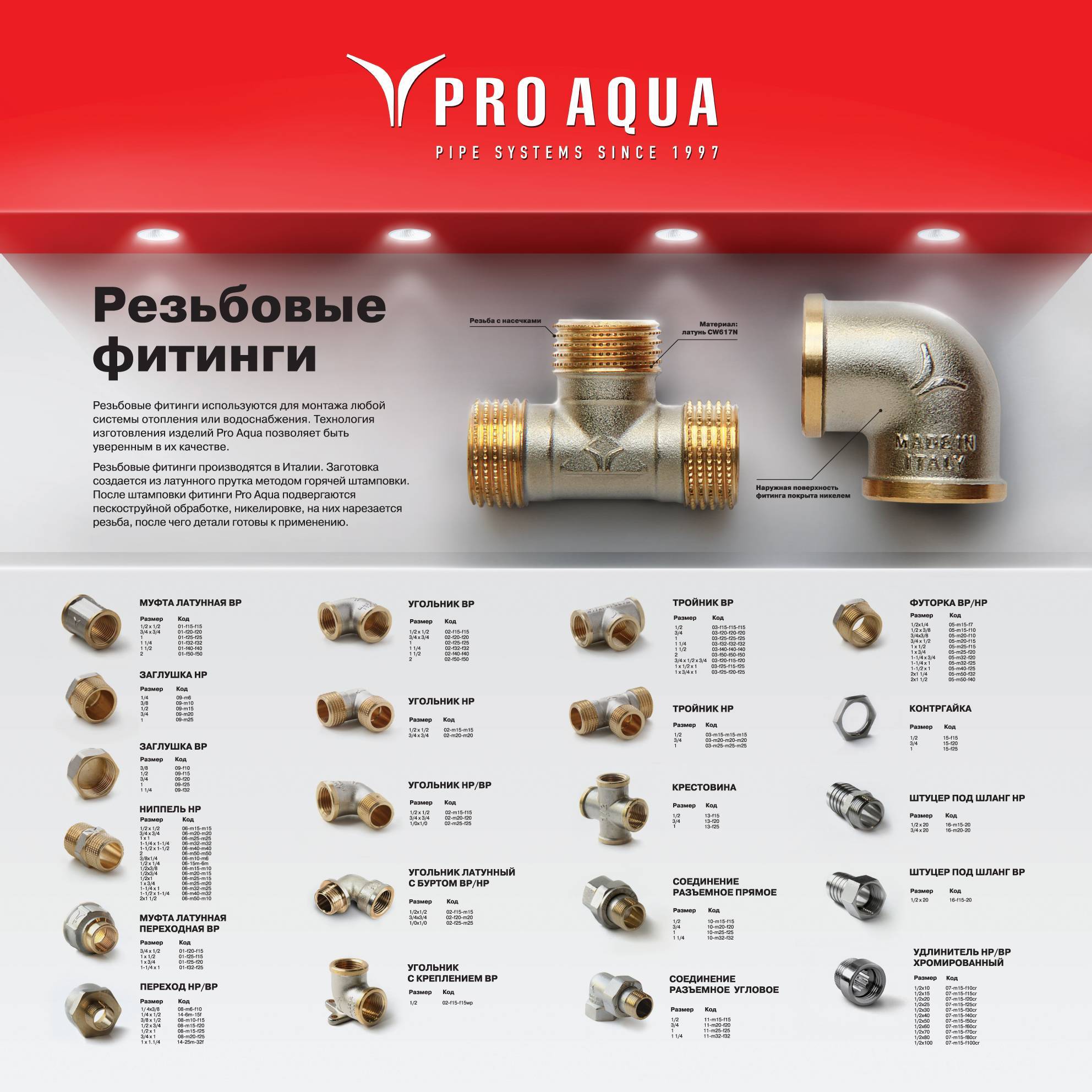 Все способы соединения полипропиленовых труб - быстро и просто на vodatyt.ru