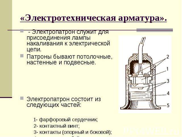 Патрон для лампочек: виды, установка и подключение :: syl.ru