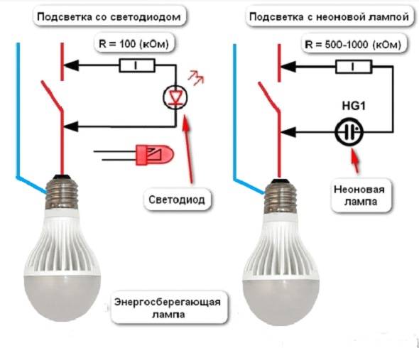 Почему энергосберегающая лампочка мигает при выключенном свете: причины и ремонт