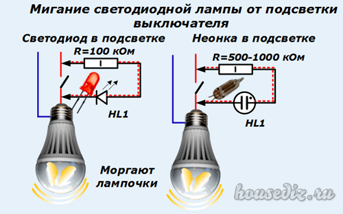 Почему светятся светодиодные лампы при выключенном выключателе?
