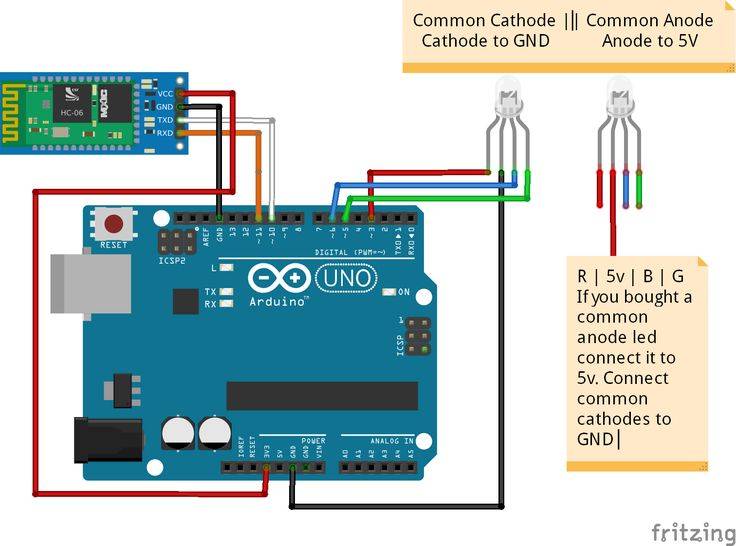 Github - alexgyver/gyverrgb: крутой контроллер для rgb светодиодной ленты на arduino