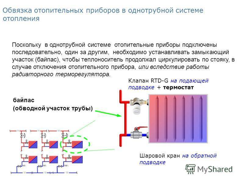 Байпас в системе отопления: что такое, зачем нужен + пример самостоятельной установки - строительство дома своими руками