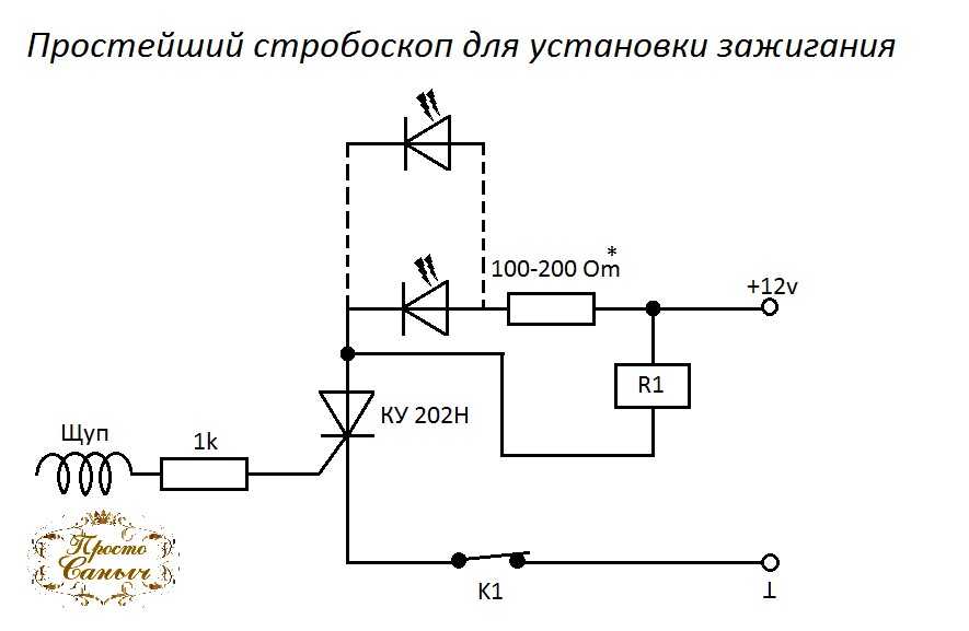 Стробоскоп своими руками