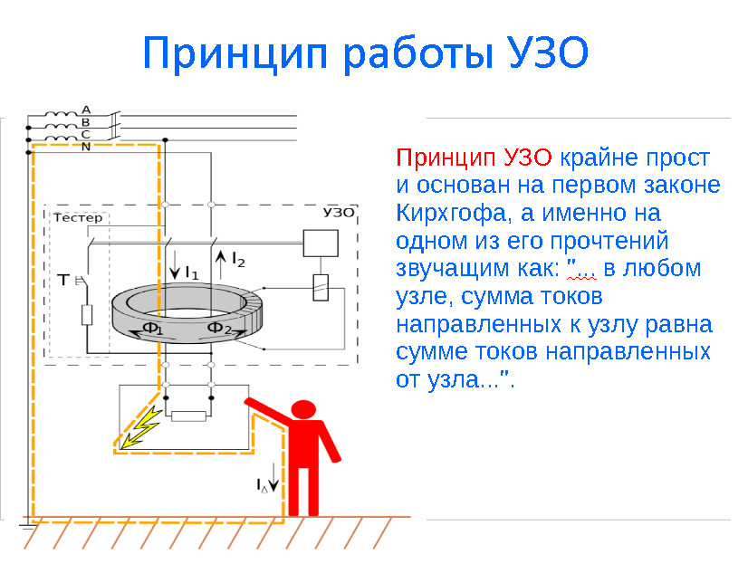 Как правильно подключить узо и автоматы в частном доме