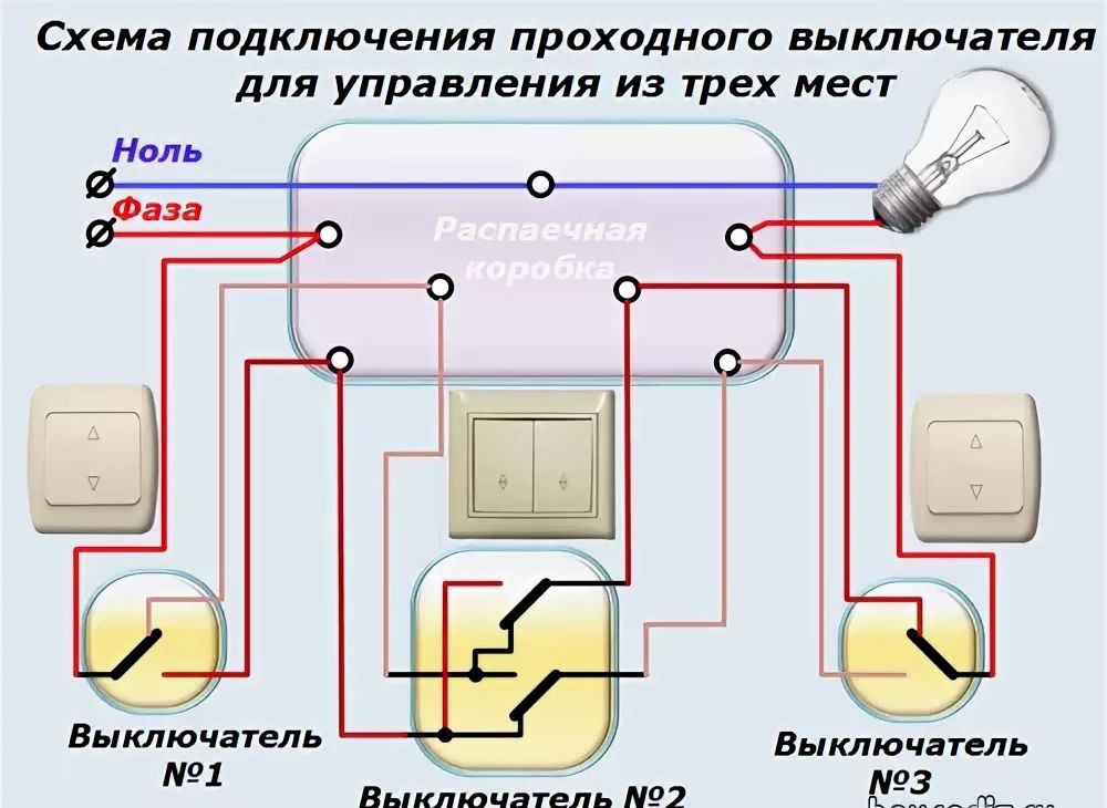 Как подключить проходной выключатель по схеме: монтаж по инструкции - vodatyt.ru