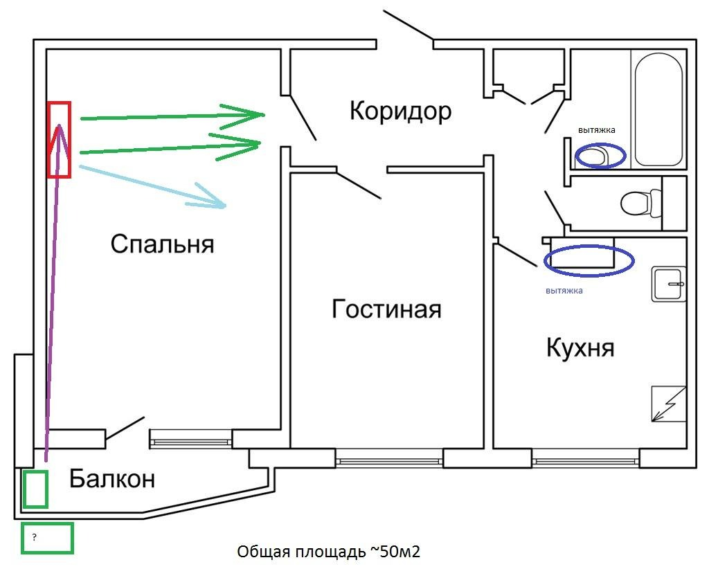 Расположение кондиционера в комнате: правильное расположение и установка кондиционера в комнате – где установить кондиционер в квартире – важные правила