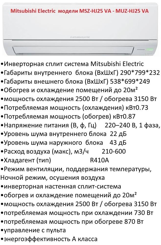 Лучшие кондиционеры mitsubishi electric - рейтинг 2024