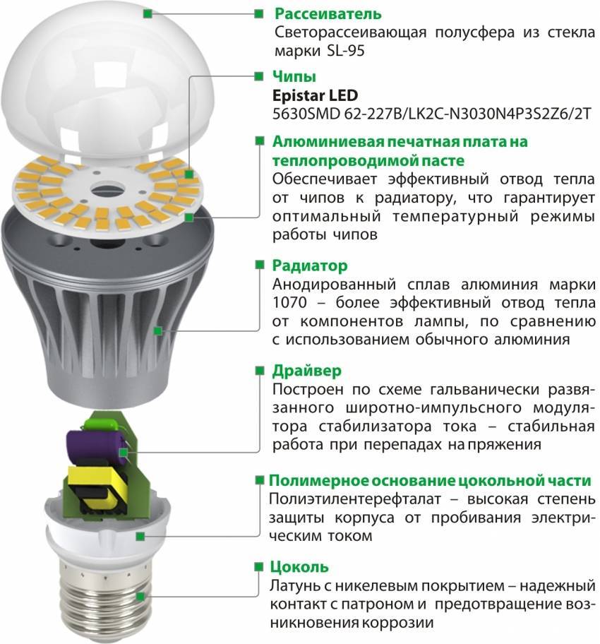 Ремонт светодиодных led ламп, электрические схемы