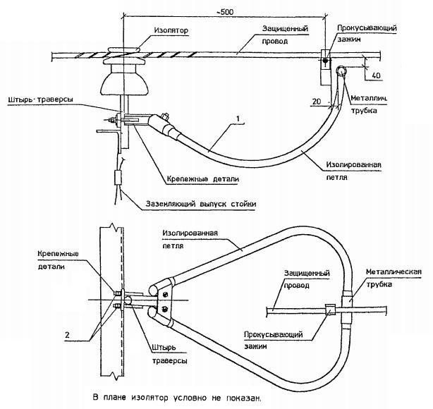 Применение высоковольтного провода сип-3
