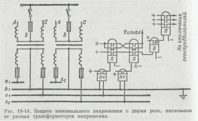 Релейная защита и автоматика рза