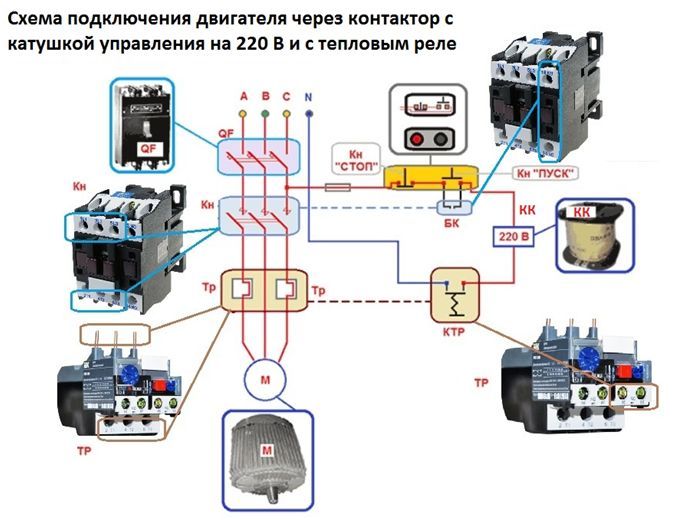 Как правильно подключить контактор. Схема подключения контактора с тепловым реле через кнопку пуск. Схема подключения пускателя через кнопку с тепловым реле 380. Схема подключения магнитного пускателя на 380 в с тепловым реле. Схема магнитного пускателя на 380 с тепловым реле.