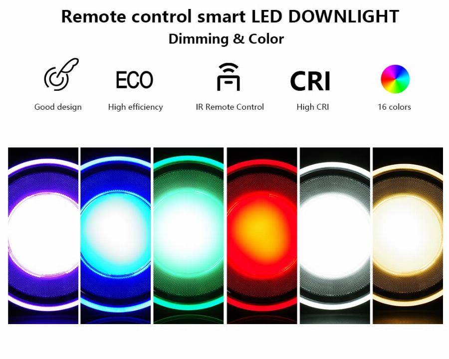 Отличия RGB, RGBW и RGBWW светодиодных лент