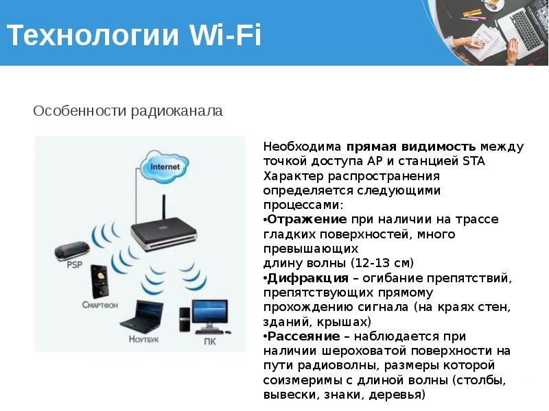 Wi-fi розетка с управлением через интернет за 60 минут / блог компании кварта технологии / хабр