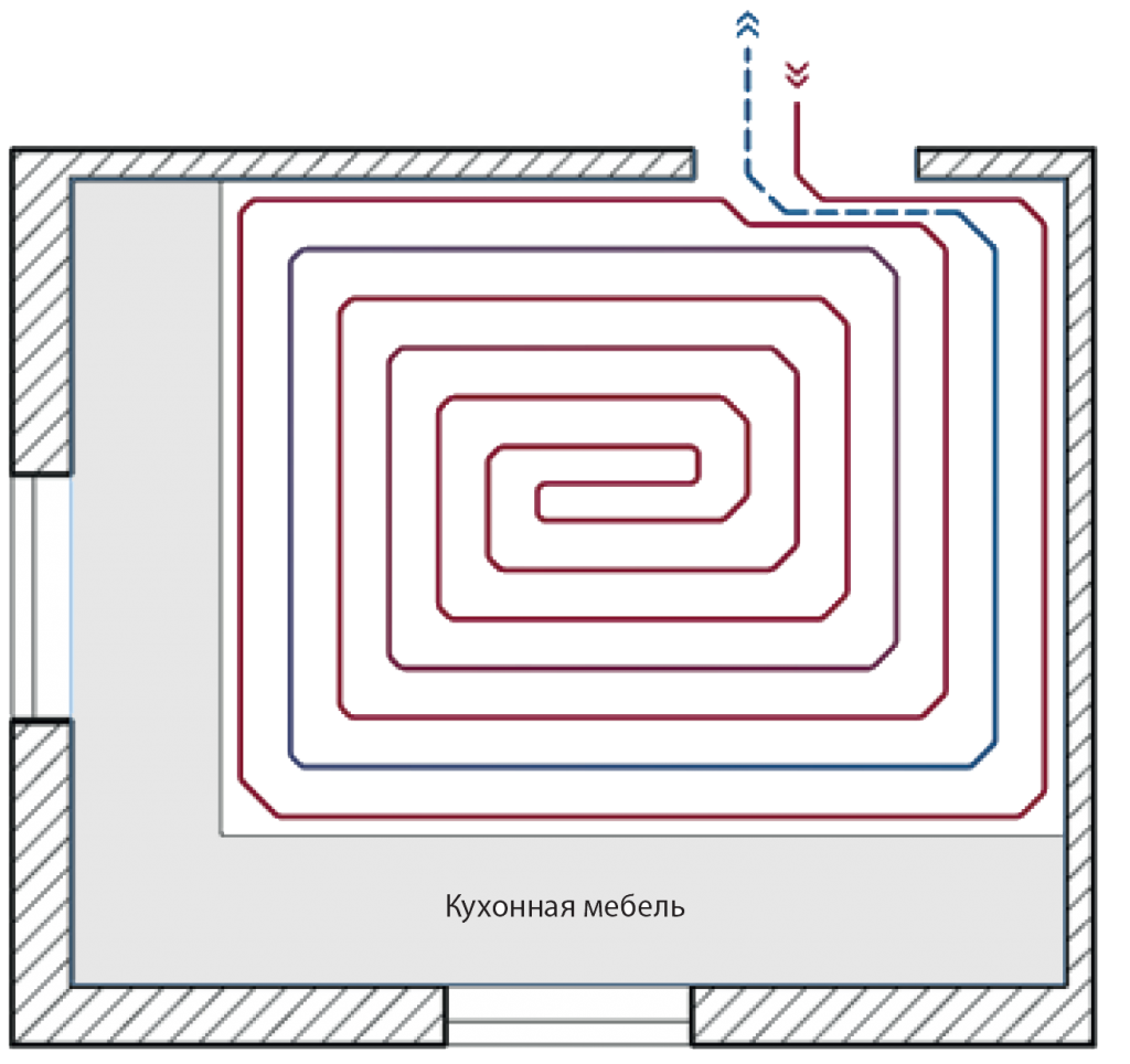 Укладка трубы на теплые полы. Разводка труб теплого пола схема.