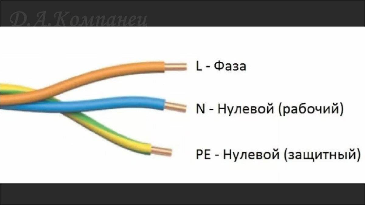 L и N в электрике — цветовая маркировка проводов