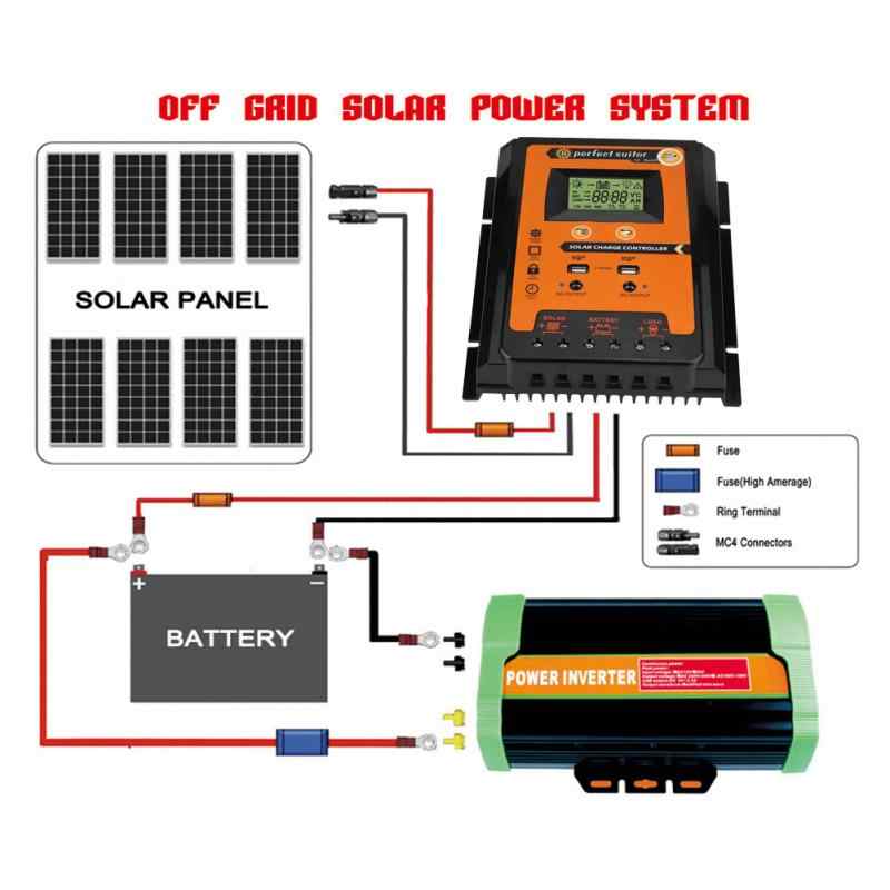 Контроллер для солнечной батареи