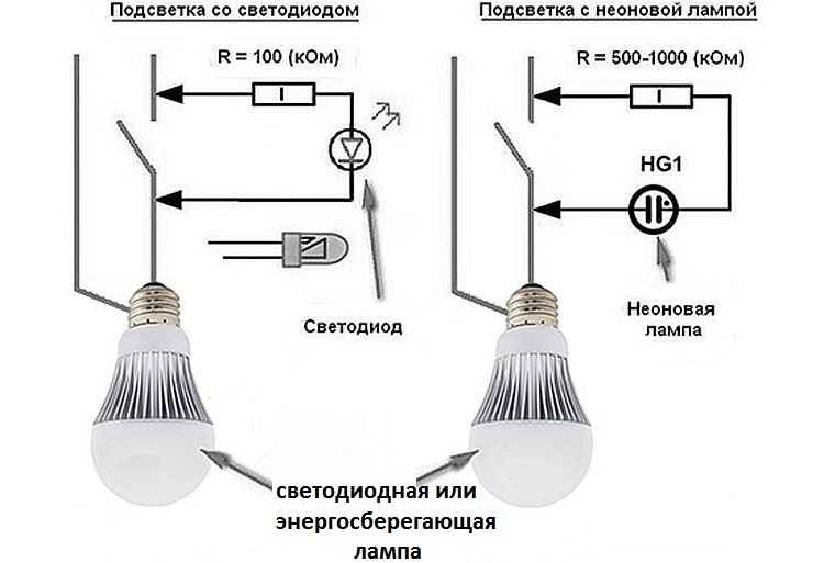 Почему светодиодная лампа перегорает раньше указанного срока эксплуатации