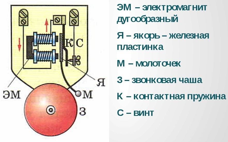 Схема подключения звонка