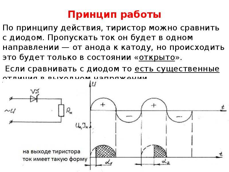 Применение тиристора и симистора: принцип работы и способы управления