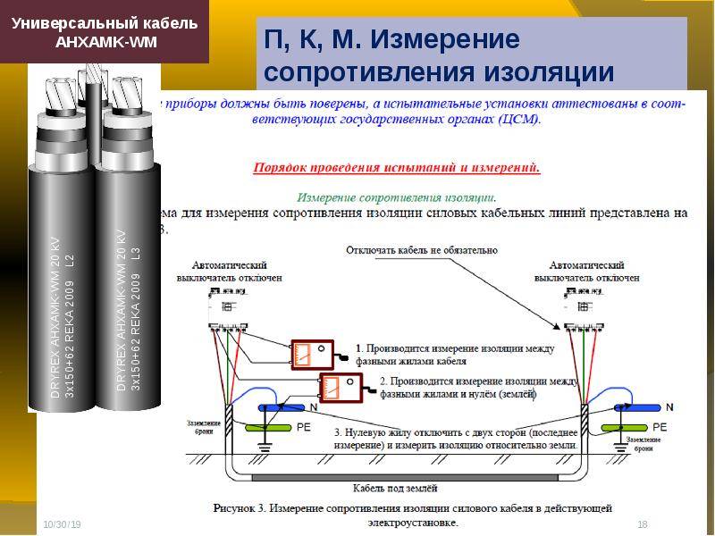 Измерение сопротивления изоляции кабелей и проводов | электролаборатория