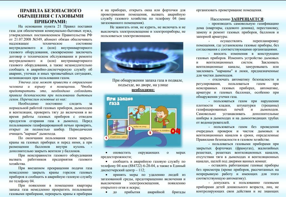 Правила эксплуатации газового оборудования в жилых домах: обзор мер обеспечения безопасности