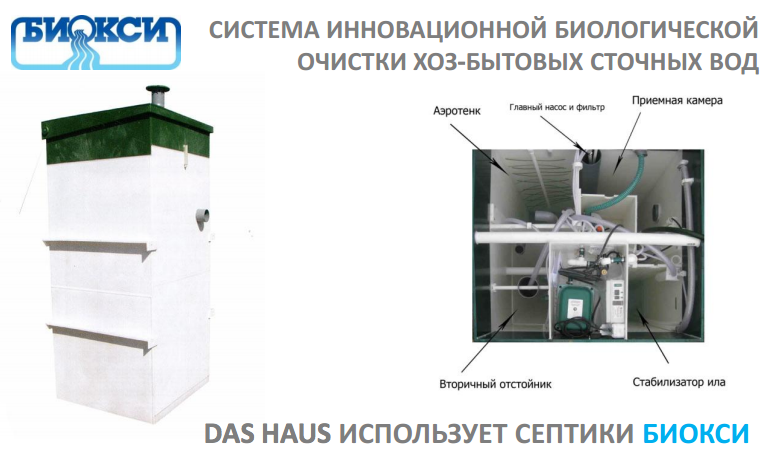 ✅ септик биокси — полный обзор, отзывы, достоинства и недостатки - dnp-zem.ru