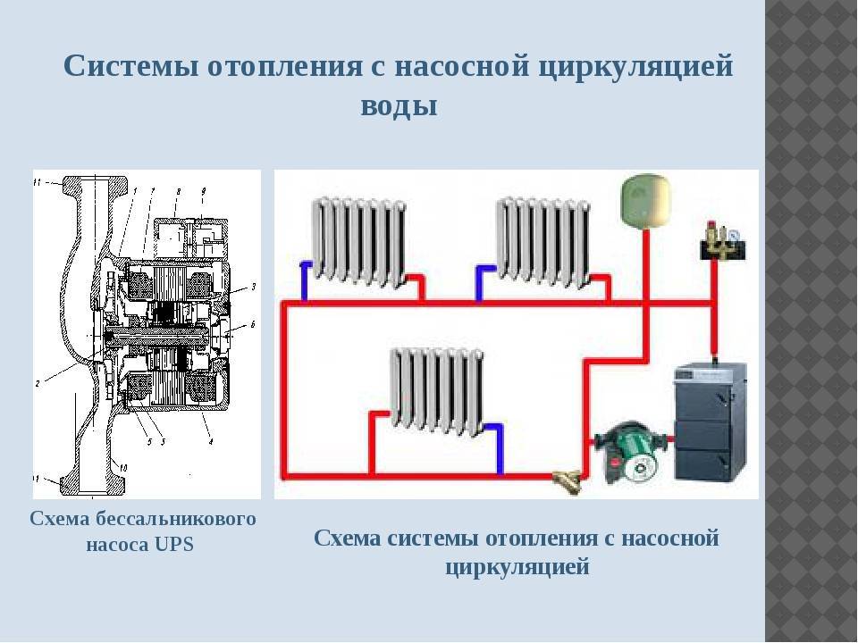 Дополнительный насос в системе отопления дома: нужен ли и где ставить