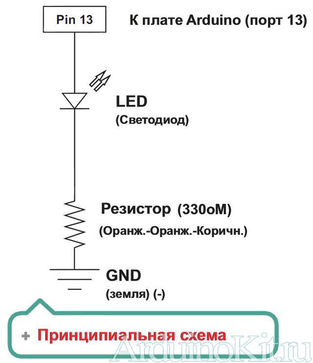 Светодиодная лента ардуино. управление лентой на ардуино. идеи.