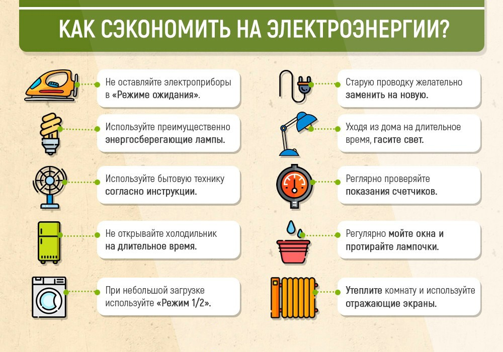 Как экономить электроэнергию в квартире | сижу дома