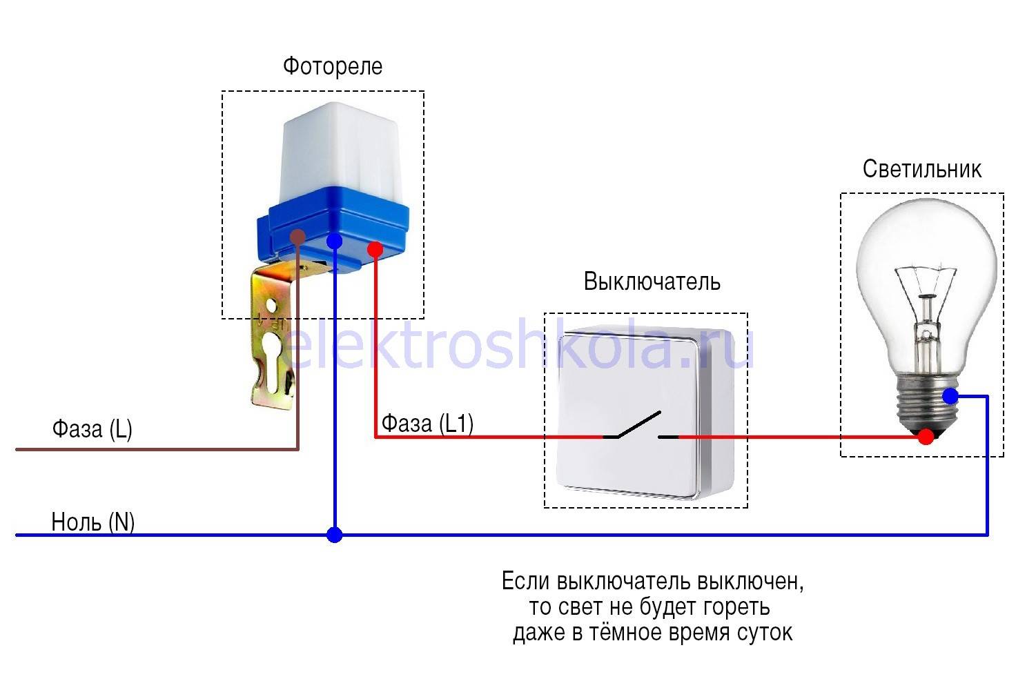 Фотореле для уличного освещения: схема подключения датчика