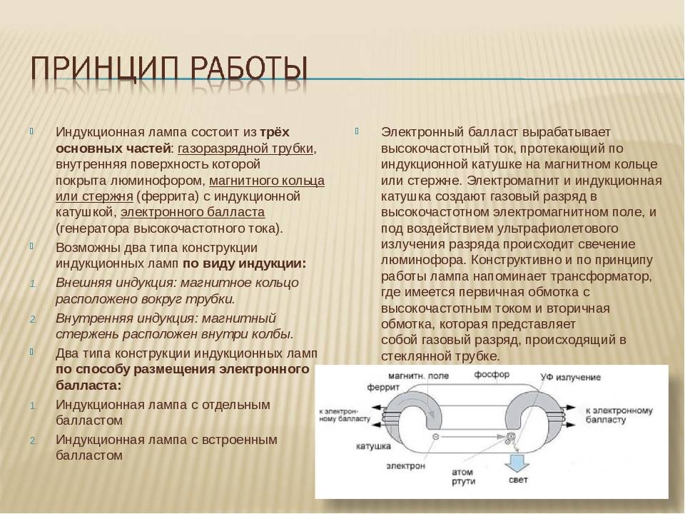 Индукционные светильники для дома и дачи – устройство и принцип действия. виды ламп индукционных светильников