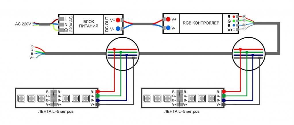 Как подключить rgb ленту (к контроллеру, к блоку питания): инструкции, схемы
