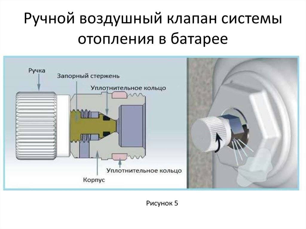 Обратный клапан системы отопления – назначение, подключение