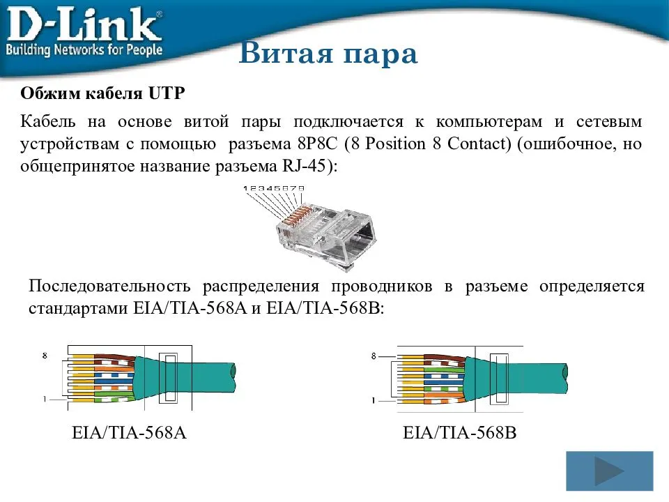 Интернет через сетевой кабель. Схема подключения коннектора RJ-45 для подключения интернета. Схема подключения коннектора интернет кабеля. Витая пара обжим схема 8 жил роутер. Расключение кабеля UTP схема.