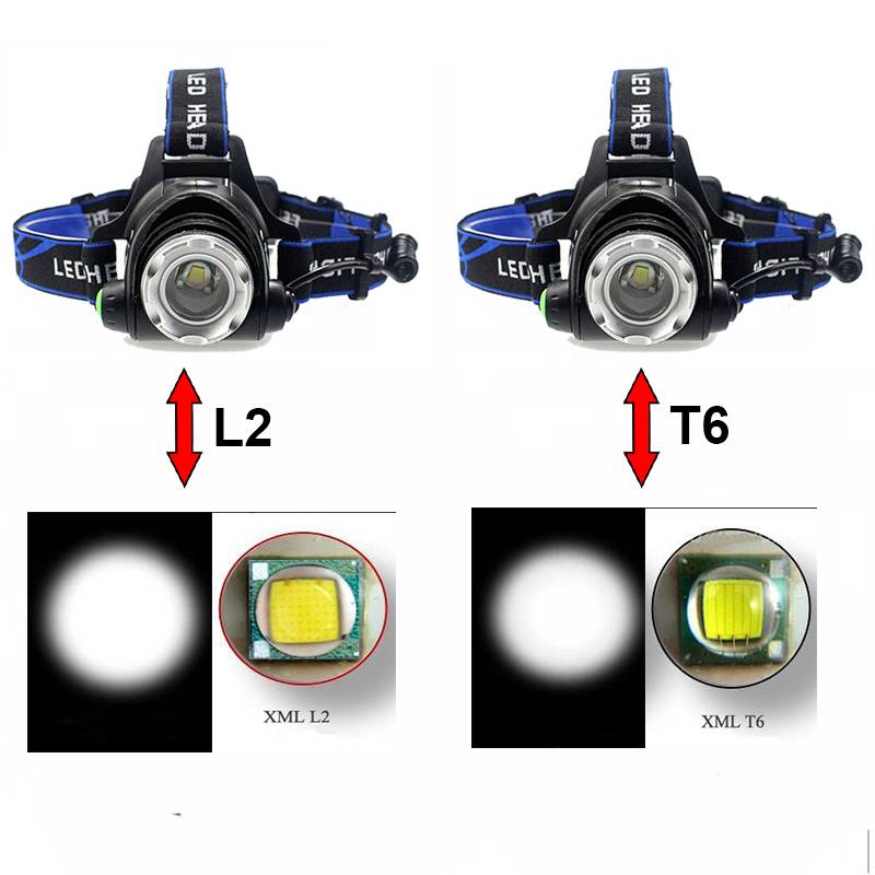 Правильная схема подключения светодиодов: последовательно или параллельно | полезное своими руками