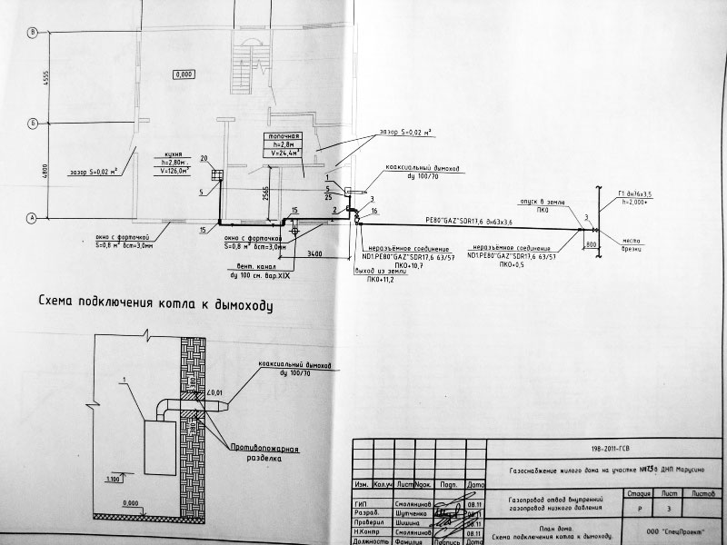 Газопровод ввод сеть газопотребления. Монтажная схема подводки газа к котлам. Схема подключения труб газопровода в частном доме. Схема подземного газопровода в частном доме. Схема подключения магистрального газа к частному дому.