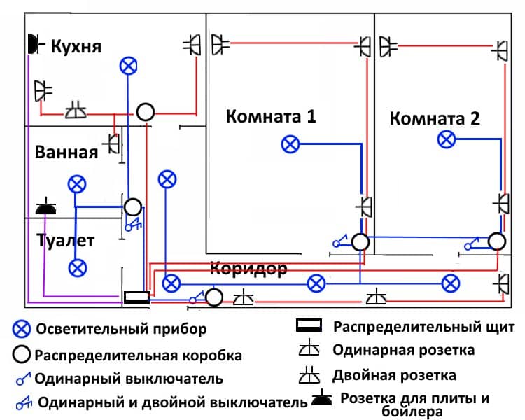 Схема проводки трехкомнатной квартиры: рассмотрим подробно