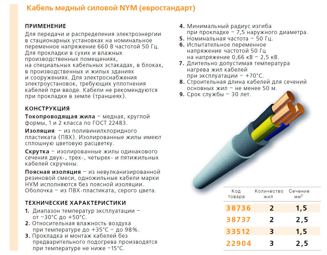 Силовой кабель NYM (НЮМ): описание, применение, характеристики