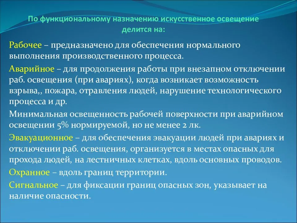 Виды освещения