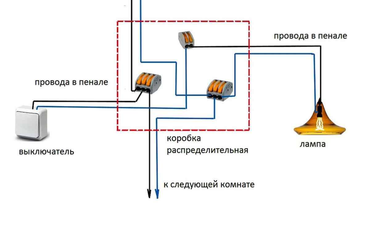 Схемы электропроводки в частном доме: самостоятельный монтаж по инструкции - vodatyt.ru