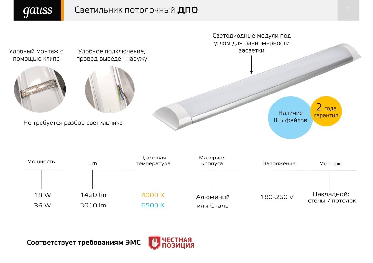 Как правильно выбрать пылевлагозащищенный светильник - 1posvetu.ru