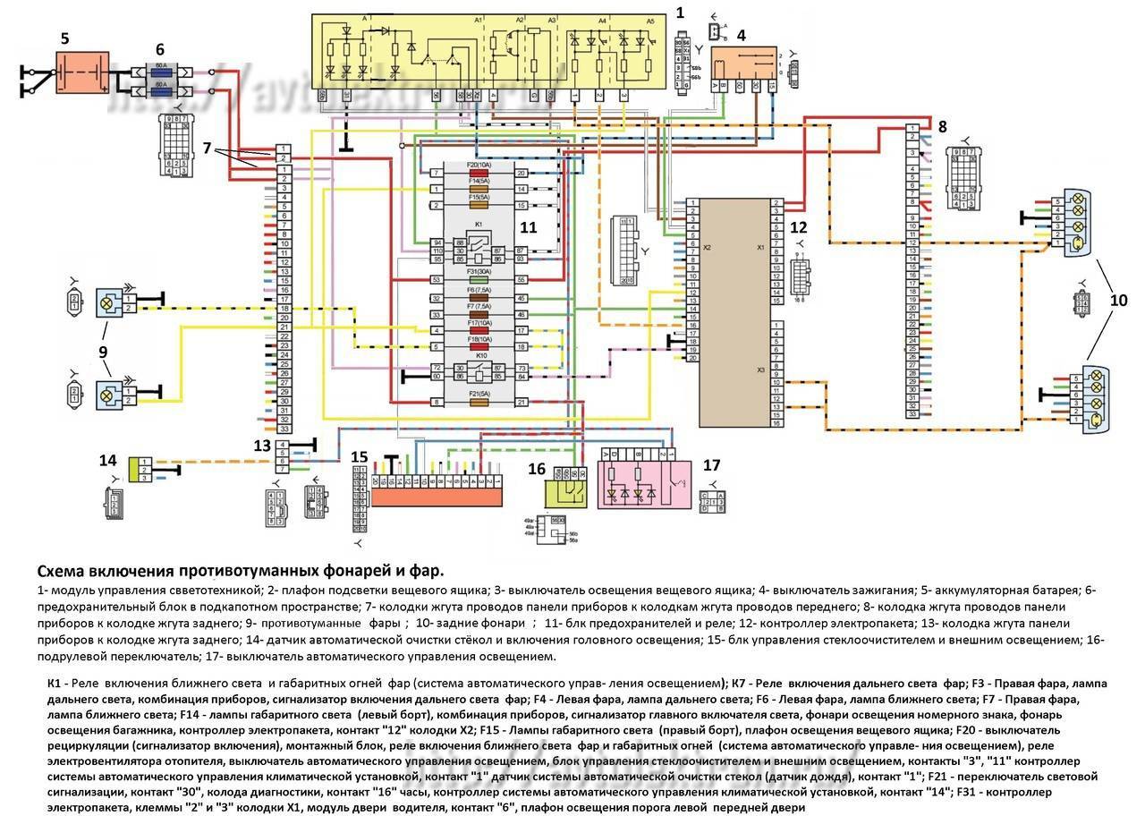 Схема включения задних противотуманных фар приора