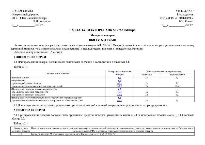 Правила поверки газоанализаторов: периодичность и методика проведения работ