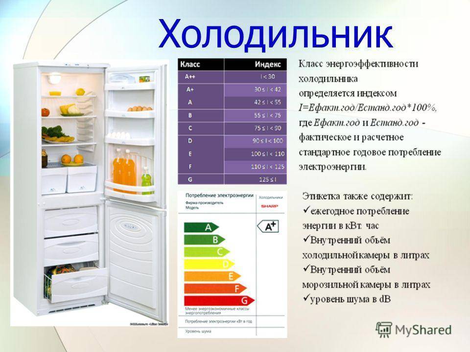 Как переделать аммиачный холодильник на газ. абсорбционный холодильник на газу: принцип работы, расход газа