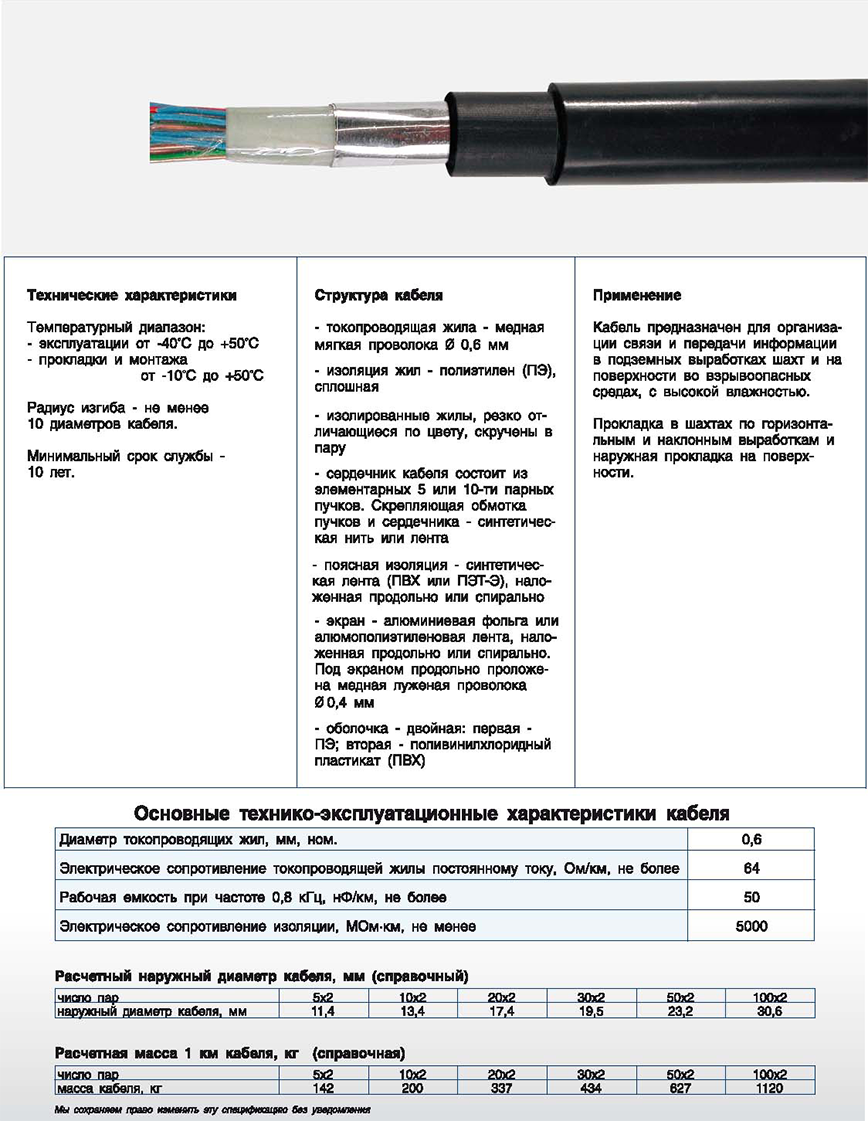 Провода медные характеристики для кабель. Кабель МКЭШ характеристики. Провод МКЭШ описание. Кабель РК 50 4 21 электрическое сопротивление токопроводящей жилы.