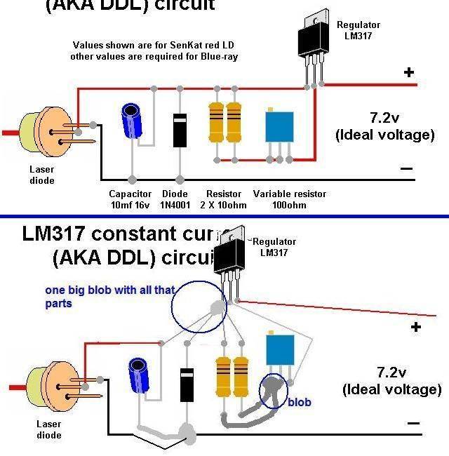 Обман в лазерной эпиляции - какие аппараты применять?